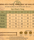 Vạt khách tăng kate