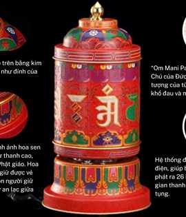 Kinh luân nhạc điện đỏ