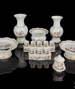 SET BỘ 2060