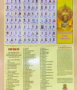Tấm Chú Đại Bi Lớn 2