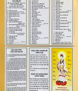 Tấm Chú Đại Bi Nhỏ 1